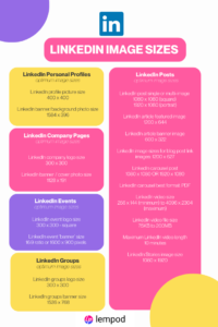 LinkedIn Cover Photo Size Guide - Lempod