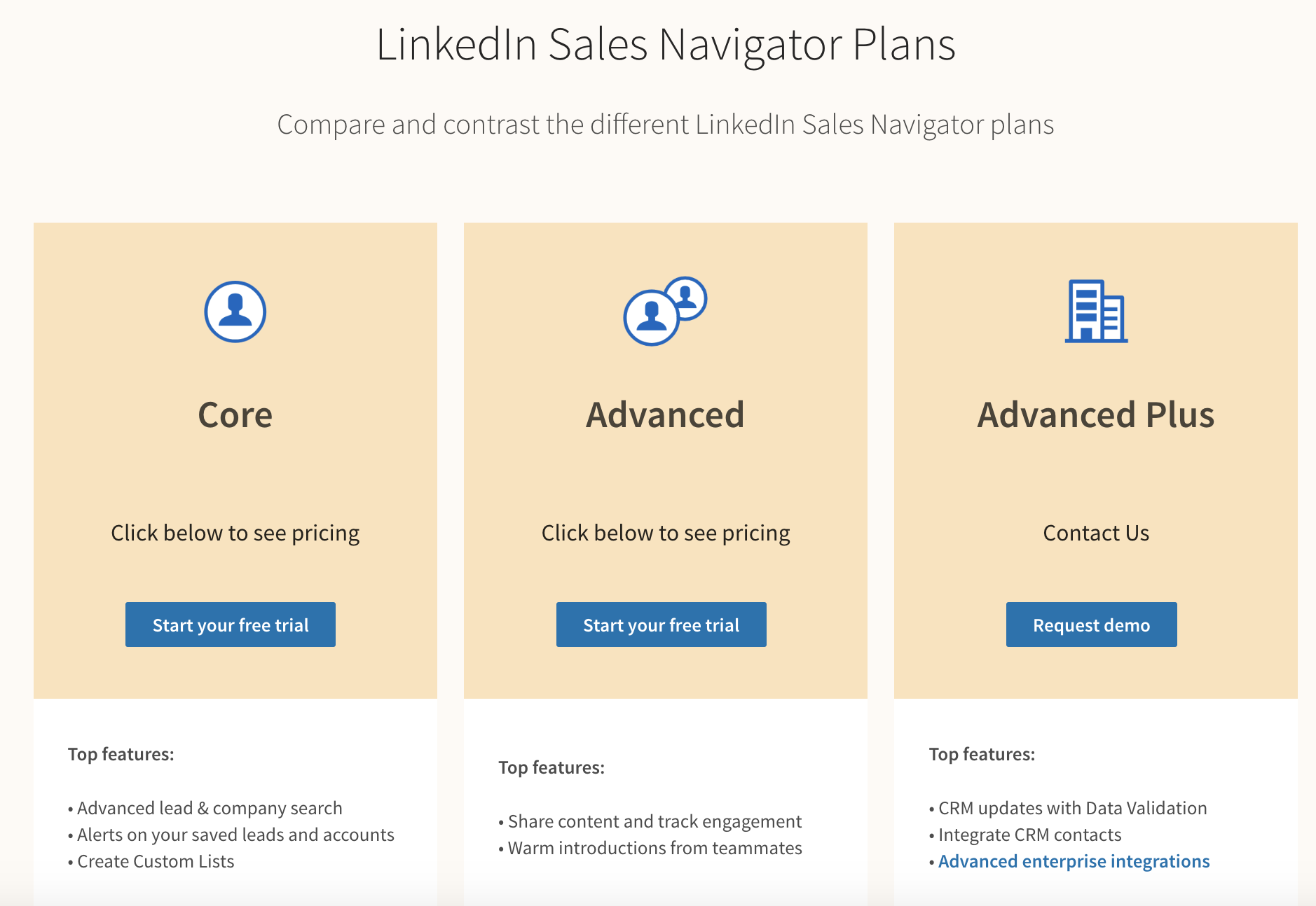 How Much Does LinkedIn Premium Plans Cost? (2024) - Lempod