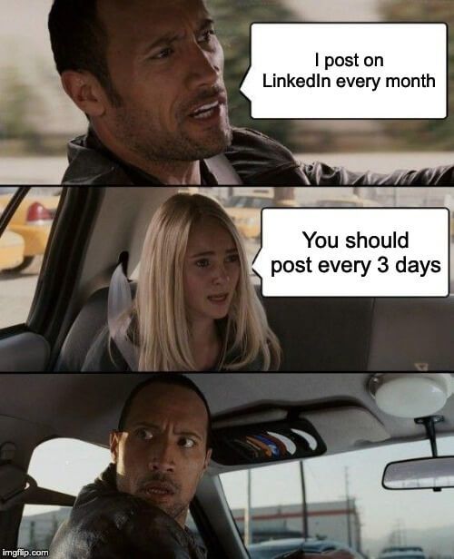 How often to post on LinkedIn