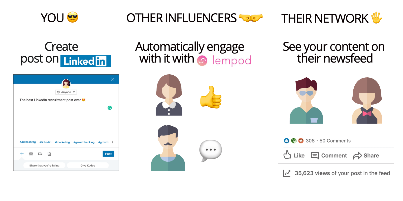 LinkedIn Engagement Pod